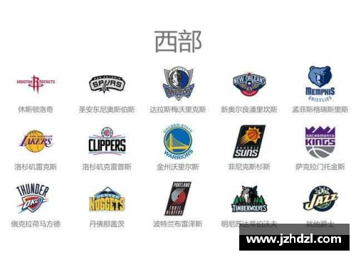 NBA球队名称大全及其历史背景详解
