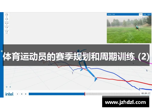 体育运动员的赛季规划和周期训练 (2)